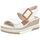 Chaussures Femme Sandales et Nu-pieds Remonte D1P50 Blanc