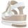 Chaussures Femme Sandales et Nu-pieds Remonte D1P50 Blanc
