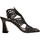 Chaussures Femme Sandales et Nu-pieds Marian 52711-antracite Gris