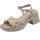 Chaussures Femme Sandales et Nu-pieds Wonders D-1011 Catalina Iseo Rose
