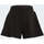 Vêtements Enfant Shorts / Bermudas Calvin Klein Jeans  Noir