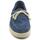 Chaussures Homme Sandales et Nu-pieds Mediterranea  Bleu