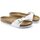 Chaussures Femme Claquettes Birkenstock Madrid BS Blanc