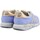 Chaussures Femme Bottes Premiata Sneaker Donna Azure LUCYD-6756 Bleu
