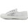 Chaussures Femme Multisport Superga 2750 Macrame Sneaker Donna White S81219W Blanc