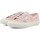 Chaussures Femme Bottes Superga 2750 Macrame Sneaker Donna Pink Ish Avorio S81219W Rose