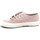 Chaussures Femme Bottes Superga 2750 Cotu Classic Sneaker Pink Rosa Avorio S000010 Rose