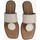 Chaussures Femme Sandales et Nu-pieds Noa Harmon 9226 MARGOT Blanc