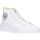 Chaussures Femme Baskets mode John Smith LICY HIGH 23I LICY HIGH 23I 