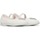 Chaussures Fille Ballerines / babies Naturino Ballerines en tissu SYLPHI. Blanc