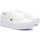 Chaussures Femme Baskets mode Lacoste ZIANE PLATFORM 124 2 CFA Blanc