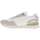Chaussures Homme Baskets basses Serge Blanco 19671CHPE24 Blanc