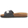 Chaussures Femme Sandales et Nu-pieds Billowy 8281C01 Noir