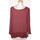 Vêtements Femme Tops / Blouses La Fée Maraboutée blouse  38 - T2 - M Rouge Rouge