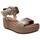 Chaussures Femme Sandales et Nu-pieds Inuovo 123035 Gold 
