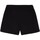 Vêtements Femme Shorts / Bermudas Dickies DK0A4YB6BLK1 Noir