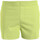 Vêtements Homme Maillots / Shorts de bain Calvin Klein Jeans KM0KM00946 Vert