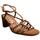 Chaussures Femme Sandales et Nu-pieds Toral Soleil Cuero 
