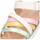 Chaussures Fille Sandales et Nu-pieds Etika 73564 Multicolore