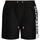 Vêtements Homme Maillots / Shorts de bain Calvin Klein Jeans KM0KM00991 Noir