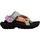 Chaussures Femme Sandales et Nu-pieds Teva Sandale à scratch Hurricane 1019235 Multicolore