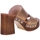 Chaussures Femme Mules Patricia Miller 6252 Marron
