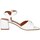 Chaussures Femme Sandales et Nu-pieds Donna Serena 475206dp santal Femme Blanc