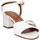 Chaussures Femme Sandales et Nu-pieds Donna Serena 475206dp Blanc