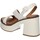Chaussures Femme Sandales et Nu-pieds Inuovo A97007 Blanc