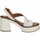 Chaussures Femme Sandales et Nu-pieds Inuovo A97007 Blanc