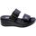 Chaussures Femme Sandales et Nu-pieds Enval 345437 Noir