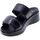 Chaussures Femme Sandales et Nu-pieds Enval 345437 Noir