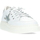 Chaussures Femme Baskets basses Cetti SPORTS  PERLA C-1320 Blanc