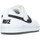 Chaussures Garçon Baskets basses Nike SPORT  COURT BOROUGH BAS DV5457 Blanc