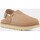 Chaussures Femme Mules UGG 31779 BEIGE