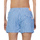 Vêtements Homme Maillots / Shorts de bain Suns CAPRI BXS01005U Bleu