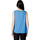 Vêtements Femme Débardeurs / T-shirts sans manche Hanny Deep BANDA GLITTERATA F453XBCT1377 Bleu