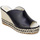 Chaussures Femme Escarpins Espadrilles AMILA VEGETAL  NEGRO 11559030 Noir