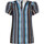 Vêtements Femme Tops / Blouses Rinascimento BACI SELFIE-W CFC0115111 Vert
