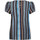 Vêtements Femme Tops / Blouses Rinascimento BACI SELFIE-W CFC0115111 Vert