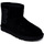 Chaussures Femme Boots UGG CLASSIC MINI  SIDE LOGO 1144057 Noir