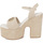 Chaussures Femme Escarpins Guess CLODY FLJCLO SUE04 Beige