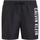 Vêtements Homme Maillots / Shorts de bain Calvin Klein Jeans MEDIUM DRAWSTRING KM0KM01004 Noir