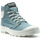Chaussures Bottes Palladium PAMPA BLANC Bleu