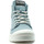 Chaussures Bottes Palladium PAMPA BLANC Bleu