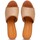 Chaussures Femme Sandales et Nu-pieds Tommy Hilfiger 31818 BEIGE