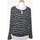 Vêtements Femme Tops / Blouses Vero Moda blouse  38 - T2 - M Gris Gris
