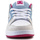 Chaussures Femme Baskets basses DC Shoes Manteca 4 ADJS100161-BLP Multicolore
