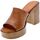 Chaussures Femme Sandales et Nu-pieds Tsakiris Mallas 143913 Marron