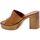 Chaussures Femme Sandales et Nu-pieds Tsakiris Mallas 143913 Marron
